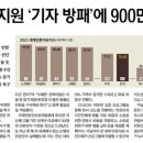 국민맥주 이미지