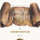 성서 이미지
