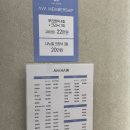 에이바헤어 양원역점 | 망원지구 미용실 에이바헤어 양원역점 전체염색 후기