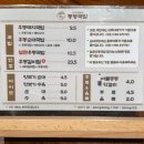 경주국밥 | [경주 용황] 동동국밥 후기
