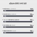 메디핀 이미지