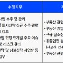 (주)신한자산신탁