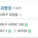 뉴코아아울렛 괴정점 이미지