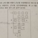 범박고등학교 이미지