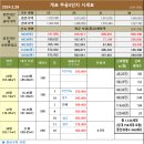 주공6단지 2 이미지
