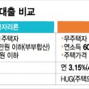 디딤돌 이미지