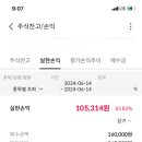 이노에이치