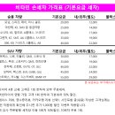 타이어테크 서하남점 이미지