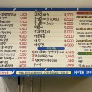 히어로김밥 이미지