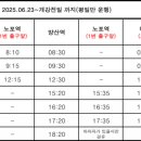 노포역1호선 1번출구앞 이미지
