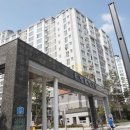 김정숙 공인중개사사무소 이미지
