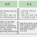 소성가스 이미지