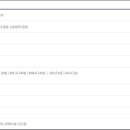 와이에스디케이 이미지