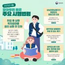 상한 이미지