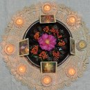 가이아 | 12월, 가이아에서 진행 후기 ... 그리고 1년 마무리.