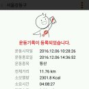 방죽근린공원 이미지