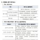 한국취업센터 이미지