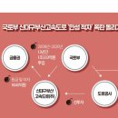신대구부산고속도로㈜ 이미지