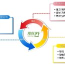 케어칸 주식회사