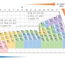 유원화학