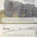 울산 장생포고래박물관 이미지