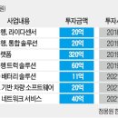 만도밧데리 이미지