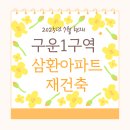 여기산2(동) | 구운동삼환아파트 재건축,사업성과 전망까지 총정리