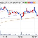 세진상회 이미지