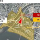 성수도시개발
