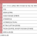 [오늘의 추천경매] 구리시 갈매동 연립(우정쉐르빌) 79.25㎡ 이미지