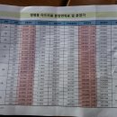웅하우스
