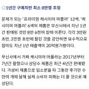 247서울 캐시미어 머플러 샀으면 확인해 이미지