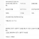 청주비타민공인중개사사무소 이미지