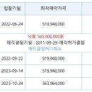 광덕공인중개사사무소 이미지