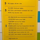 해적 | 레고랜드 호텔 파이러츠(해적)룸 파크뷰 후기