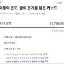 일진닭집 루리웹게임뉴스