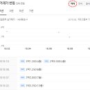 구암동364 이미지