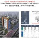 프라임 오피스텔 이미지