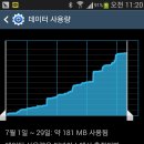 카카오스토리 및 기타 카카오 연결 게임 및 구글(Play store) Fqrouter VPN-설명그림 및 첨부파일 있습니다. 필독~~ 이미지