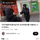 좌빨 PC충때문에 몰락중인 스웨덴 vs 동유럽 근본 폴란드 이미지