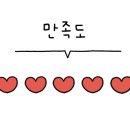 속초코다리냉면&장칼국수 이미지