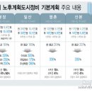 양지마을3로 4-15 이미지