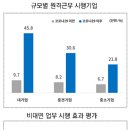 혁신세무회계사무소 이미지