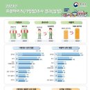 우선약국 이미지