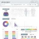 오르다한의원 이미지