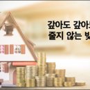 김성환법무사사무소 이미지