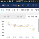401005 이미지