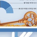 지.이패밀리