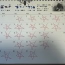 마이짐(MY GYM) | [공지] 대구 마이짐 헬스장 피티 -10kg 다이어트 성공 PT 이성철트레이너쌤 후기