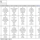 주식회사 은총 이미지